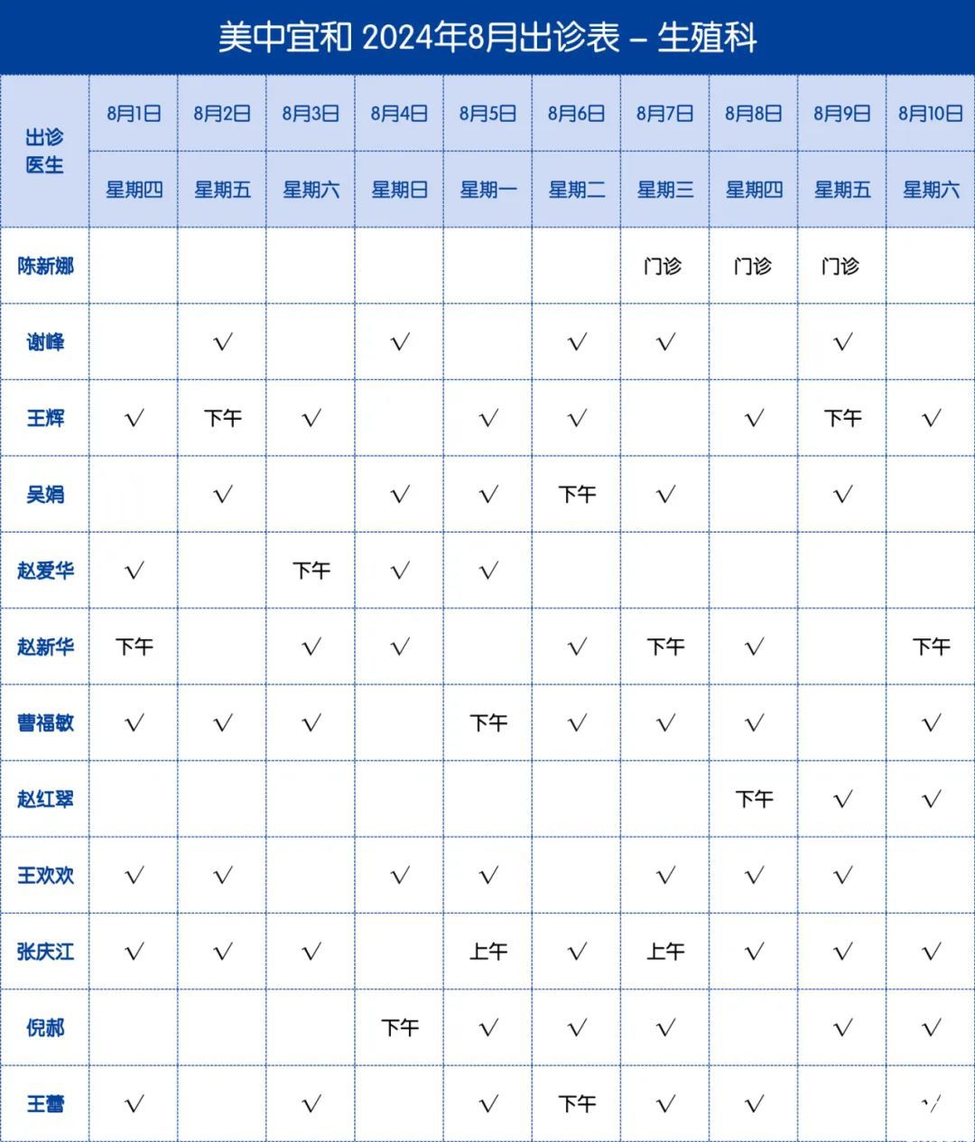 美中(zhōng)宜和生殖中(zhōng)心2024年8月医(yī)生出诊表